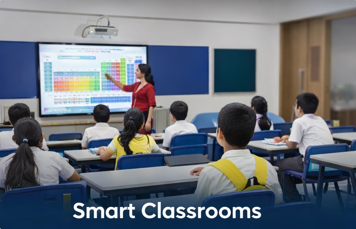Smart Classrooms